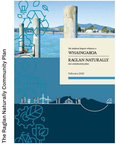 Raglan Naturally Community Plan 2020